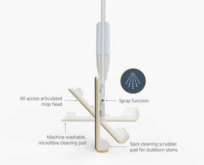 CleanTech™ 2-in-1 Spray Mop