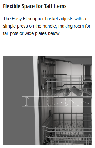 Panasonic 15 Place Stainless dishwasher