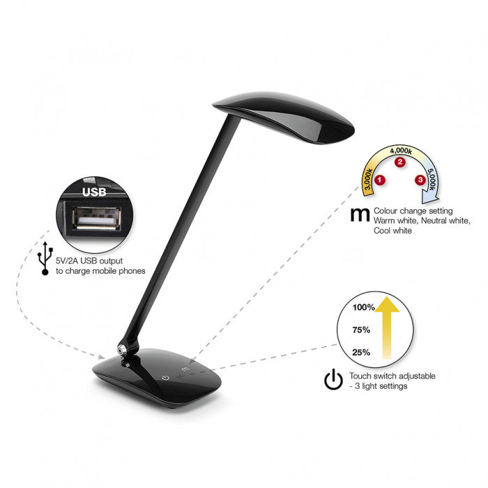 Desk Lamp. Dimmable and colour changeable