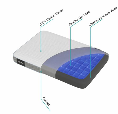 Mazon ActiveCool Traditional Pillow