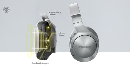 Technics EAH-A800 Wireless Headphones with Noise Cancelling