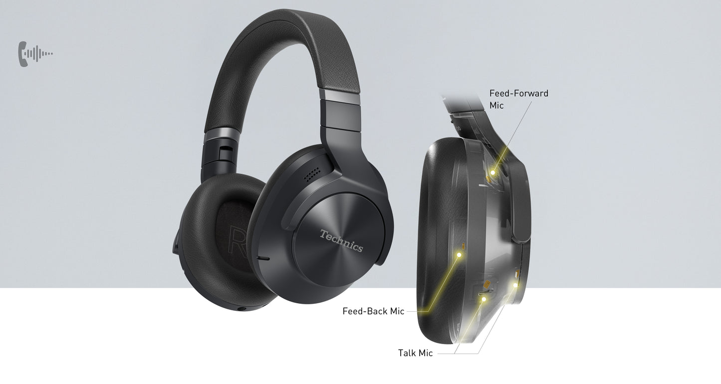 Technics EAH-A800 Wireless Headphones with Noise Cancelling